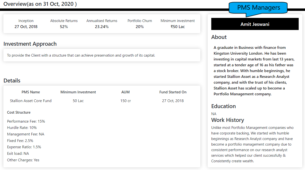 Stallion Asset Core Fund